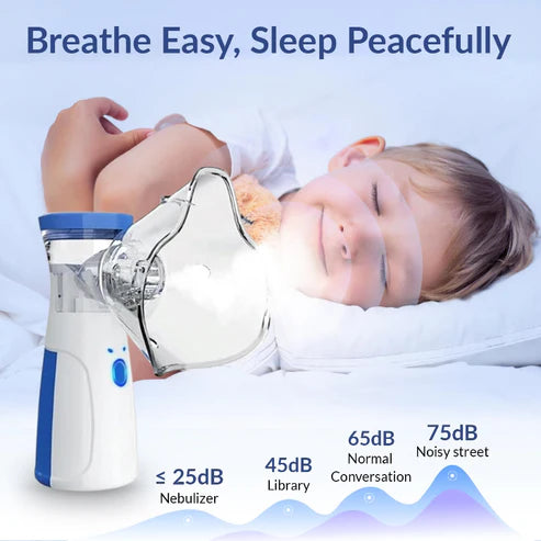 Portable Handheld Mesh Nebulizer Machine – For Adults & Kids, Travel-Friendly